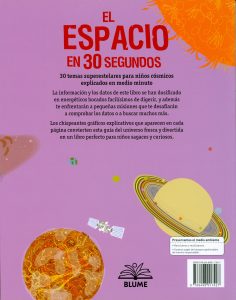El espacio en 30 segundos C