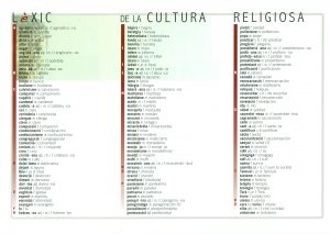 Vocabulari de cultura religiosa