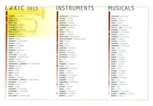 Vocabulari d'instruments musicals